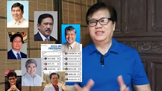 SINO ANG NAG TOP 1 SA PUBLICUS ASIA SENATORIAL SURVEY NEW ENTRY DISLODGES ERWIN TULFO FROM NO 1 [upl. by Earej]