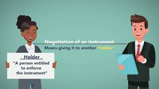 Negotiable Instruments Module 1 of 6 [upl. by Tlok]