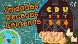 Unidades Decenas y Centenas para Niños Videos Educativos para Niños [upl. by Krantz75]