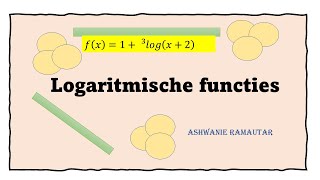 HAVO Tekenen van Logaritmische functies [upl. by Ycram]