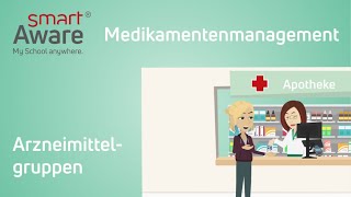 Medikamentenmanagement Arzneimittelgruppen  Fachfortbildungen Pflege  Fortbildungen Pflege [upl. by Cychosz]