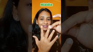 Finger Names In English Tamil  English [upl. by Abie570]