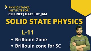 solid state physics brillouin zone in hindi  brillouin zone for simple cubic  csir net  gate [upl. by Jennie923]