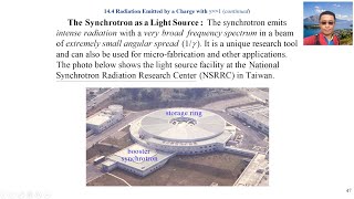 ED210617 The synchrotron radiation as a light source  147 Undulators and Wigglers [upl. by Alyahs]