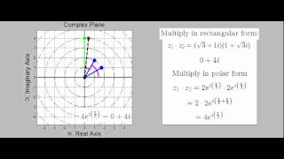 Complex Number Multiplication Rectangular and Polar Forms [upl. by Sybyl]