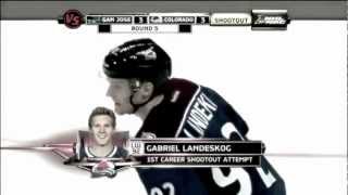 Gabriel Landeskog  Rookie Season Highlights  HD [upl. by Enirtak]