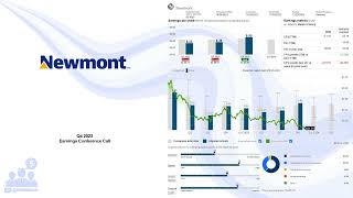 NEM Newmont Q4 2023 Earnings Conference Call [upl. by Osyth]