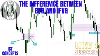 BALANCED PRICE RANGE BPR V INVERSION FAIR VALUE GAP IFVG ICT CONCEPTS [upl. by Nandor]