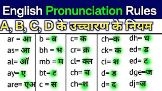 Learn PRONUNCIATION Rules  Zero से English सीखे  । English padhna kaise sikhe  अंग्रेजी पढ़ना कैस [upl. by Steinberg]