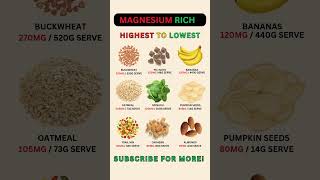 Boost Your Magnesium Levels with These Foods 💪 [upl. by Nner]