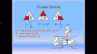 Elektronika płytka stykowa multimetr prawo Ohma i Kirchoffa1 [upl. by Tim]