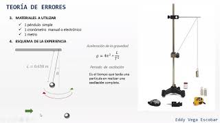 Laboratorio 2 Determinación de la aceleración de la gravedad [upl. by Pauiie936]