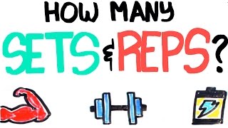 How Many Reps AND Sets  Build Muscle Quickly Using the Right Amount [upl. by Matthieu]