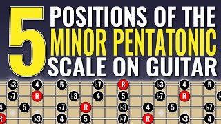 LEARN all 5 positions of the minor pentatonic scale on guitar [upl. by Lorrie]