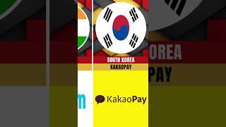 Most Popular EWallet From Different Country Part 2  comparison shorts emnstudio [upl. by Hooke]