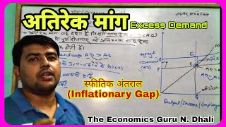 अतिरेक मांग  Excess Demand  स्फीतिक अंतराल  Inflationary Gap l Macroeconomics [upl. by Murtha147]