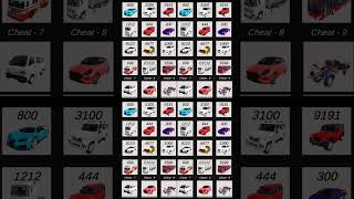 Indian Bike Game Cheat Code cheatcodevideo cheatcodes indainbikedriving3d gaming [upl. by Merat]