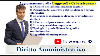 Diritto Amministrativo Video lezione n38  Aggiornamenti alla L 902024 Legge Cybersicurezza [upl. by Chesney623]