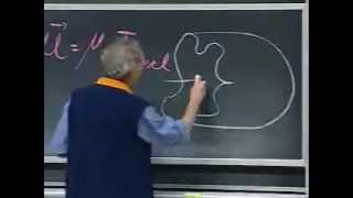 Lec 15 Ampères Law  802 Electricity and Magnetism Spring 2002 Walter Lewin [upl. by Einnor]