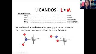 Compuestos de coordinación IngQuímica [upl. by Alvan23]