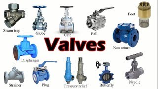 Types of valves amp their Functions  Piping Analysis [upl. by Christis]