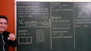 ANÁLISIS COMBINATORIO II 1ERA PARTE [upl. by Aliek]