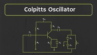 Colpitts Oscillator Explained [upl. by Deedahs]