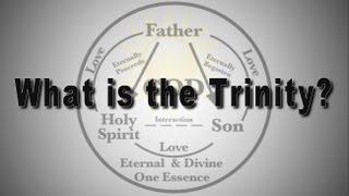 What is the Trinity [upl. by Peltier]