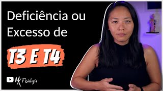 Distúrbios dos Hormônios Tireoidianos T3 e T4 HIPERTIREOIDISMO e HIPOTIREOIDISMO  MK Fisiologia [upl. by Romie]