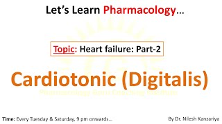 Heart failure Part2 Cardiotonic  Digitalis I Digoxin I Cardiac glycoside I Hindi  English [upl. by Urian]