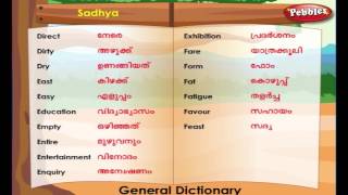 Learn Malayalam Through English  Lesson  06  General Dictionary  Vocabulary [upl. by Llahsram704]