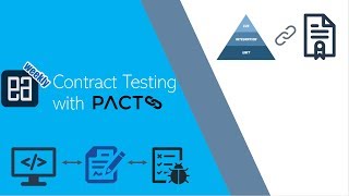 Contract Testing with PactNET [upl. by Tai360]