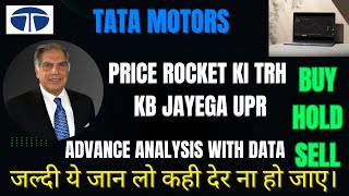 Tata Motors Share Latest Updates  Ratan Tata  Vapeex  stocks tatamotors ratantata [upl. by Persse]