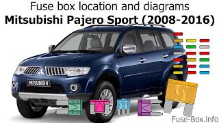 Fuse box location and diagrams Mitsubishi Pajero Sport 20082016 [upl. by Gina]