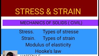 stress amp strain  theory [upl. by Anai]