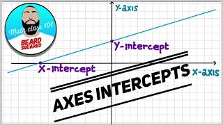 How to Find the Axis Intercepts  X amp YAxis Intercepts [upl. by Naginarb]