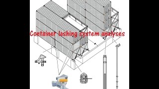 Container lashing system analysis [upl. by Mencher]