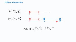 OPERACIONES CON CONJUNTOS  REUNIÓN INTERSECCIÓN DIFERENCIA Y COMPLEMENTO  APRENDO EN CASA [upl. by Zrike]