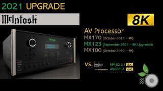 McIntosh 2021 8K AV Processors vs Marantz and Lyngdorf [upl. by Llerrot]