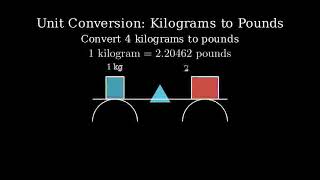 How to Convert 4 Kilograms to Pounds 4kg to lbs [upl. by Salvucci]