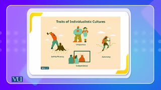 Individualistic and Collectivistic Cultures  Cross Cultural Psychology  PSY515Topic016 [upl. by Joash]