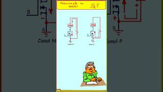 Polarização do MOSFET shorts eletrônica [upl. by Marelya]