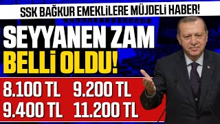 Emekliye 2025 Seyyanen Zam Müjdesi Oranlar Belirlendi [upl. by Ubana]