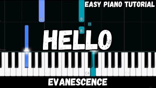 Evanescence  Hello Easy Piano Tutorial [upl. by Niarfe]