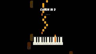 Canon In D 🌿 Pachelbel 🌿 EASY Beginner Piano Tutorial [upl. by Ivett]