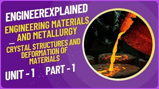 Engineering Materials and Metallurgy Crystal Structures and Deformation of Materials unit 1 part 1 [upl. by Genie292]