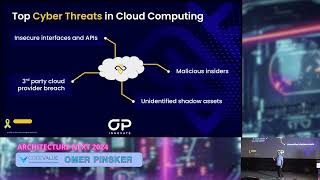 OMER PINSKER  Incident Response in the Cloud Era [upl. by Ynaffyt554]