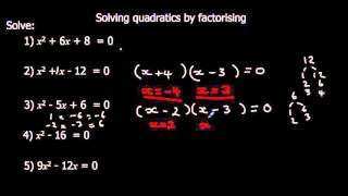 Solving Quadratics by Factorising [upl. by Ahserb]