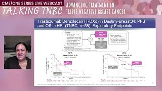 Advancing Treatment in Triple Negative Breast Cancer Latest Insights and Clinical Strategies [upl. by Munt]