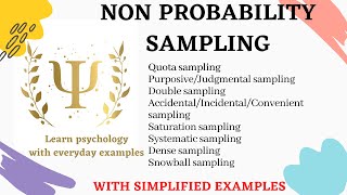 Non probability sampling  Types of sampling [upl. by Tnek]